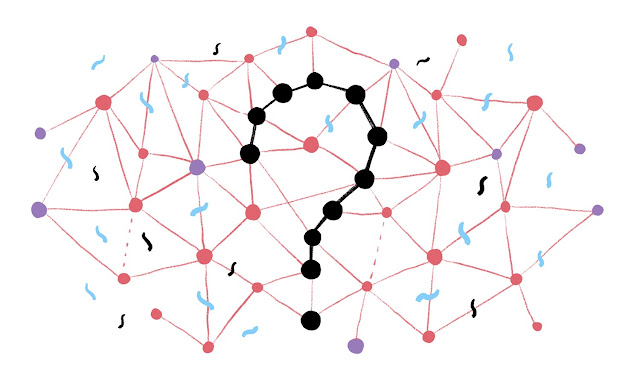 learning ai ,google brain ,google machine learning