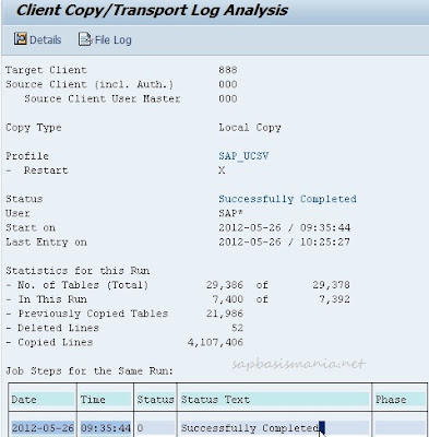 SAP Client copy successfully completed