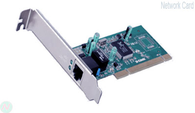 Network card