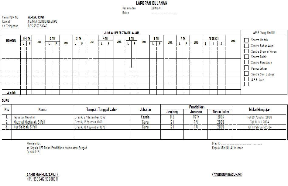 PAUD-RA Al-Kautsar .: FORMAT LAPORAN BULANAN