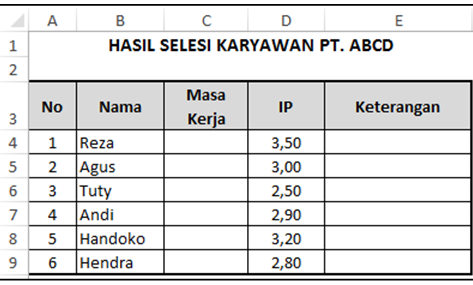 Ilustrasi Tabel Sebelum Diisi Dengan Rumus And