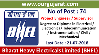 BHEL 