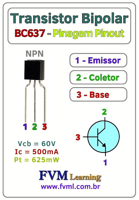 Datasheet-Pinagem-Pinout-transistor-npn-BC637-Características-Substituição-fvml