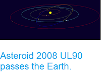 http://sciencythoughts.blogspot.co.uk/2016/12/asteroid-2008-ul90-passes-earth.html