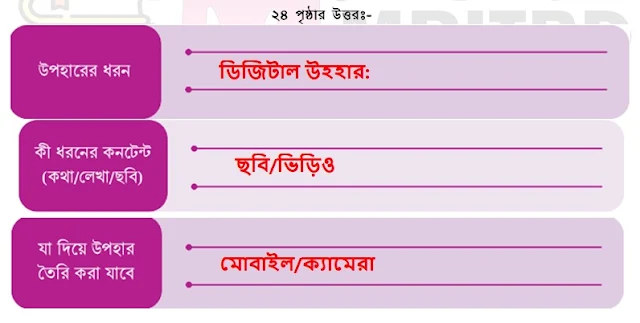 চলো বানাই উপহার - ডিজিটাল প্রযুক্তি ২য় অধ্যায় উত্তর | Class 6 Digital Technology Chapter 2 Solution PDF