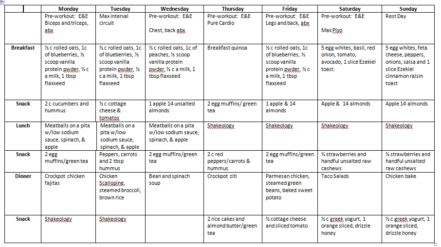 ... muscle building meal plan, plus the 15 best lean-muscle building foods