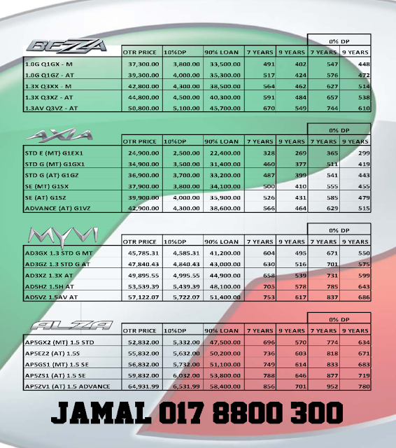 Senarai Harga Perodua Price PROMOSI PERODUA TERKINI...0 DOWN PAYMENT!!! FULL LOAN!!!  DISCOUNT!!!GRAD HITZ!!! SKIM GRADUAN/GRADUATE SCHEME!!! FREE GIFTS!!! #bezza #axia #myvi #alza