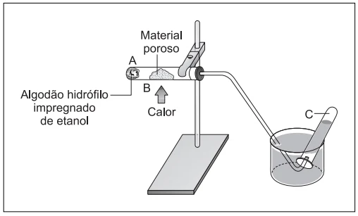 Algodão hidrófilo impregnado de etanol