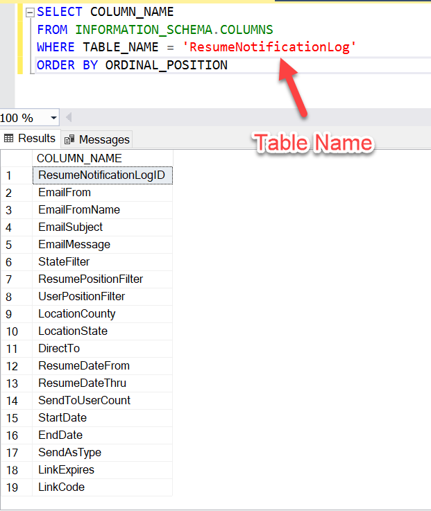 How To Get All Column Names Of Table In SQL