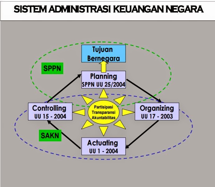 Contoh Karya Ilmiah Yang Berhubungan Dengan Biologi 