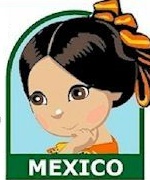 Facts About Mexico