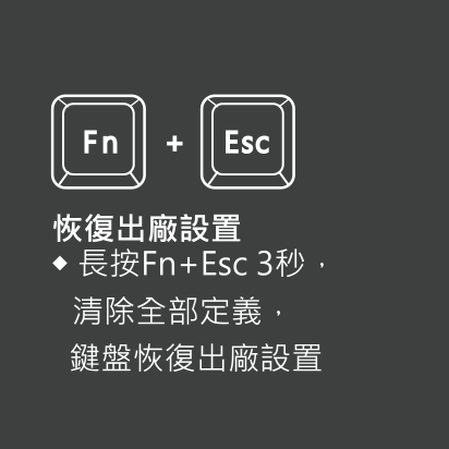 POJUN PJ04青軸鍵盤說明書