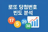 로또번호출현통계분석