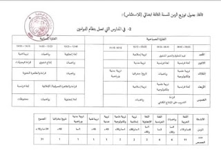 التوقيت الأسبوعي والتوزيع  للغة الإنجليزية للسنة الثالثة ابتدائي 2023 PDF,التوقيت الأسبوعي والتوزيع  للغة الإنجليزية للسنة الثالثة ابتدائي 2023 PDF .