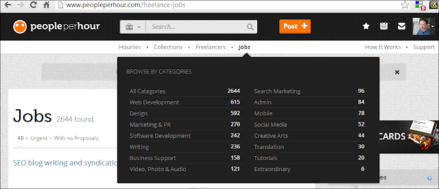 PeoplePerHour.com Job Categories
