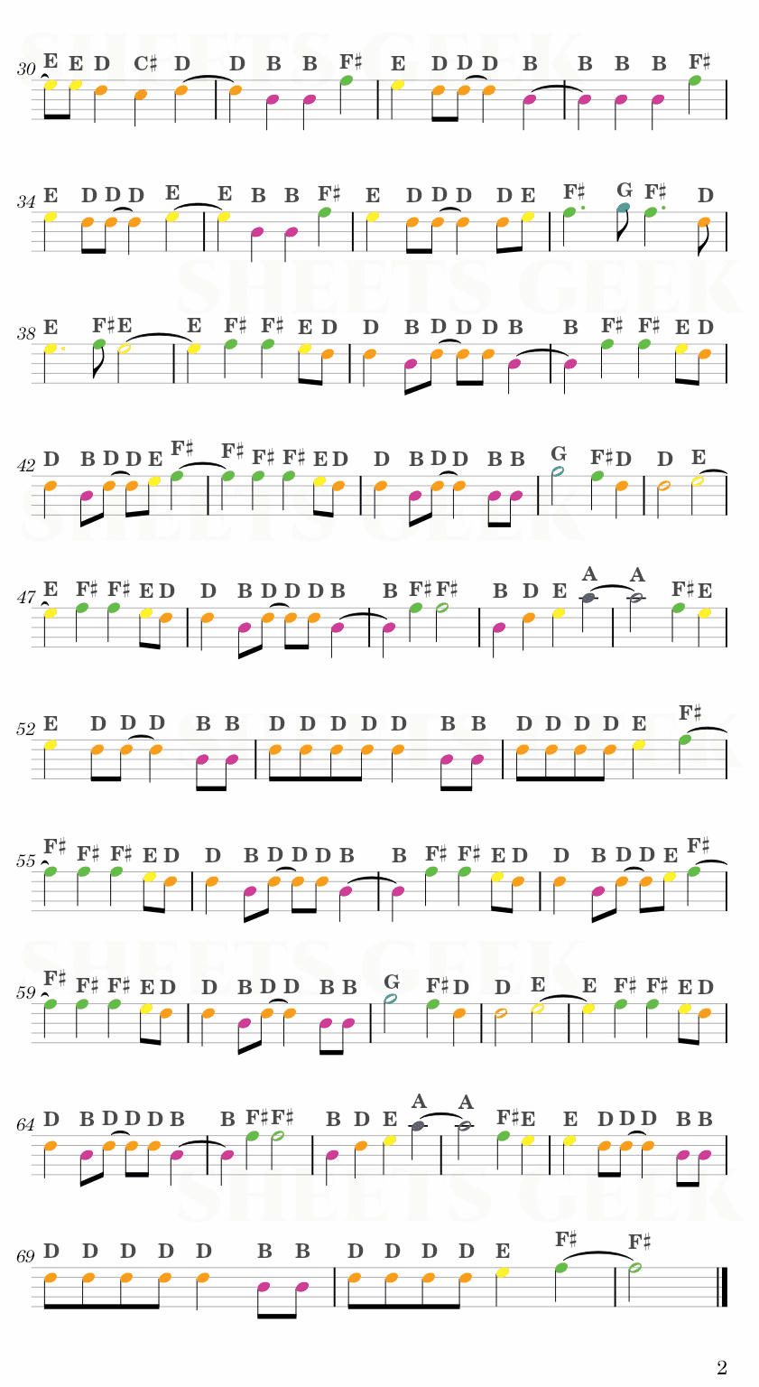 Trust me - Durarara!! Ending 1 Easy Sheet Music Free for piano, keyboard, flute, violin, sax, cello page 2