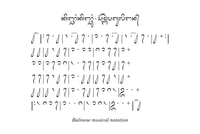 Cara Membaca dan Menulis Aksara Bali Beserta Contoh