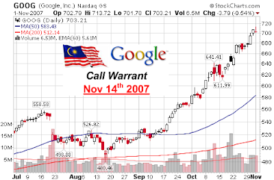 Google Call Warrant in Malaysia