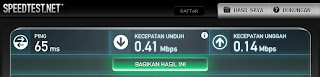 Tes Kecepatan Internet