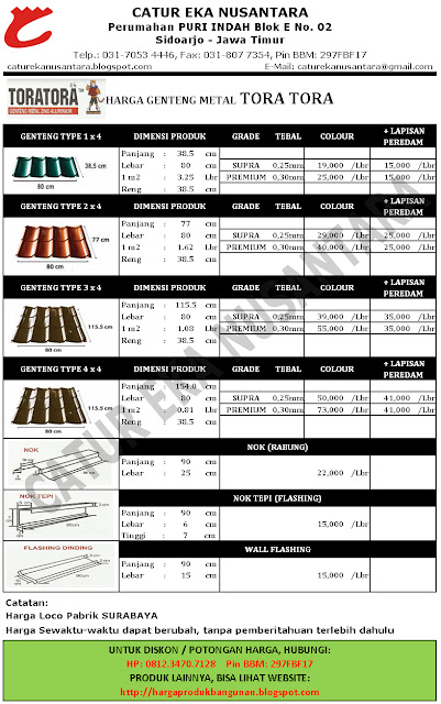 ... MULTI ROOF | ATAP MURAH | ATAP UPVC: HARGA GENTENG METAL TORA TORA