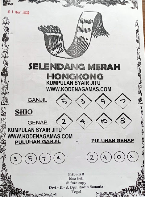 TOGEL KELUAR HONGKONG