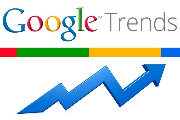 Top Searched Keywords: Lists Of The Most Popular Google Search Terms Across Categories