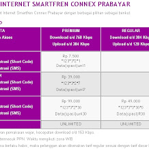 Perubahan Tarif Paket Internet Smartfren Oktober 2012