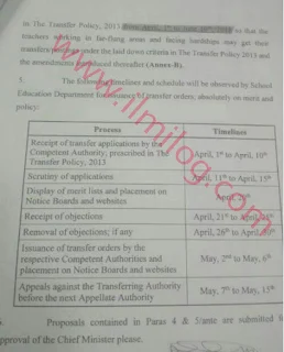 Punjab School Teacher Transfer 2018
