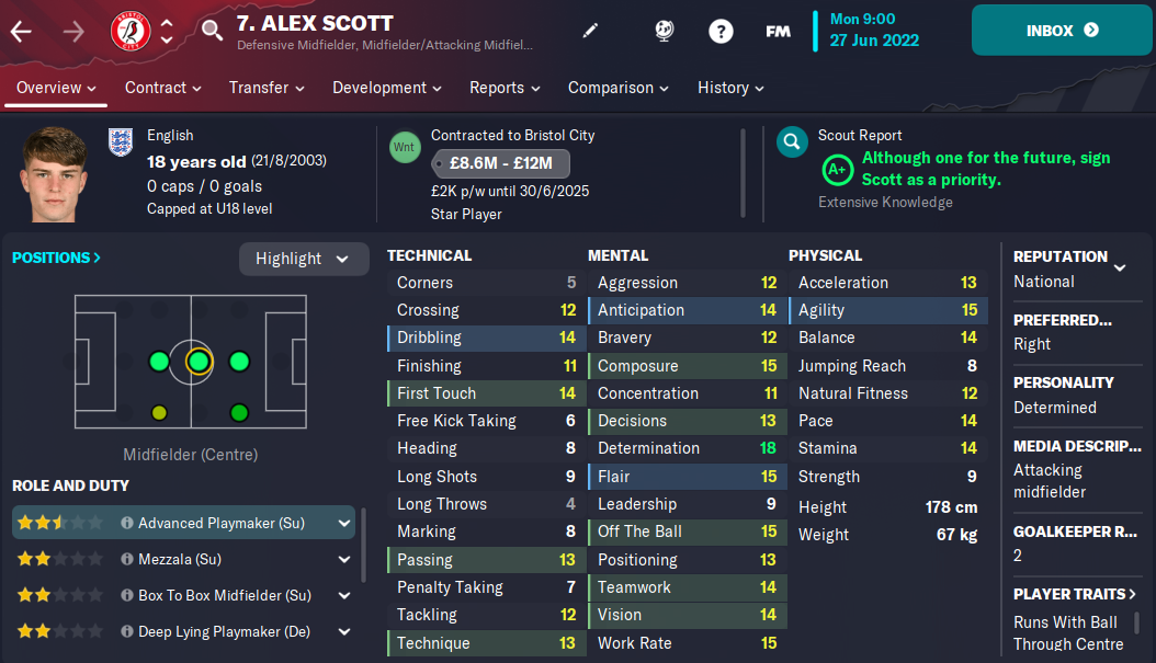 FM23 Alex Scott