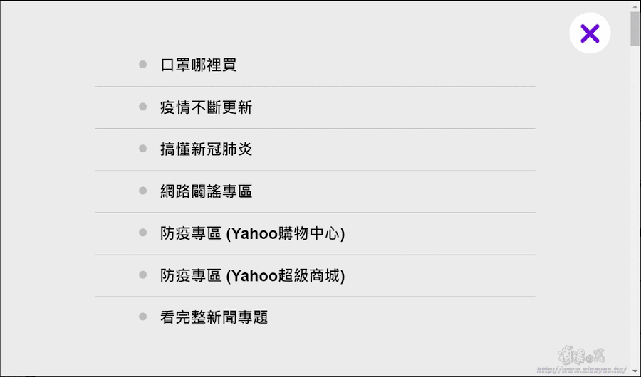 衛福部COVID-19確診病例地圖