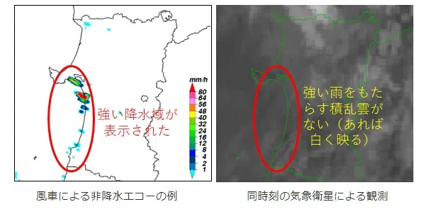 気象庁の新潟レーダーが、250km離れた秋田県において、異常伝搬が原因で風車とみられる非降水エコーを一時的に観測した事例