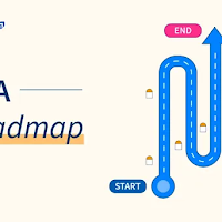 Scalar Academy Data Structures and Algorithms Free Download