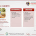 Unite a nuestra comunidad Turística