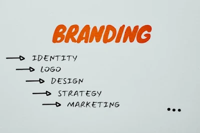 Everything You Need to Know about Branding