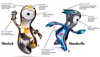 wenlock mandeville 2012 1 London Olympics 2012 Games – Rumors False Flag Operation!