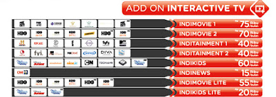 Indihome add on/ channel tambahan