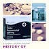 History of Paracetamol