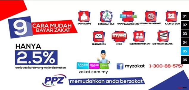 cara membayar zakat 