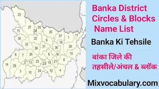 Banka Circle list