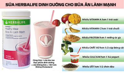 Thành phần Herbalife giảm cân là những loại thảo mộc quý hiếm