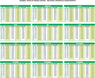 Jadwal Sholat 2017 Untuk Wilayah Jakarta dan Sekitarnya