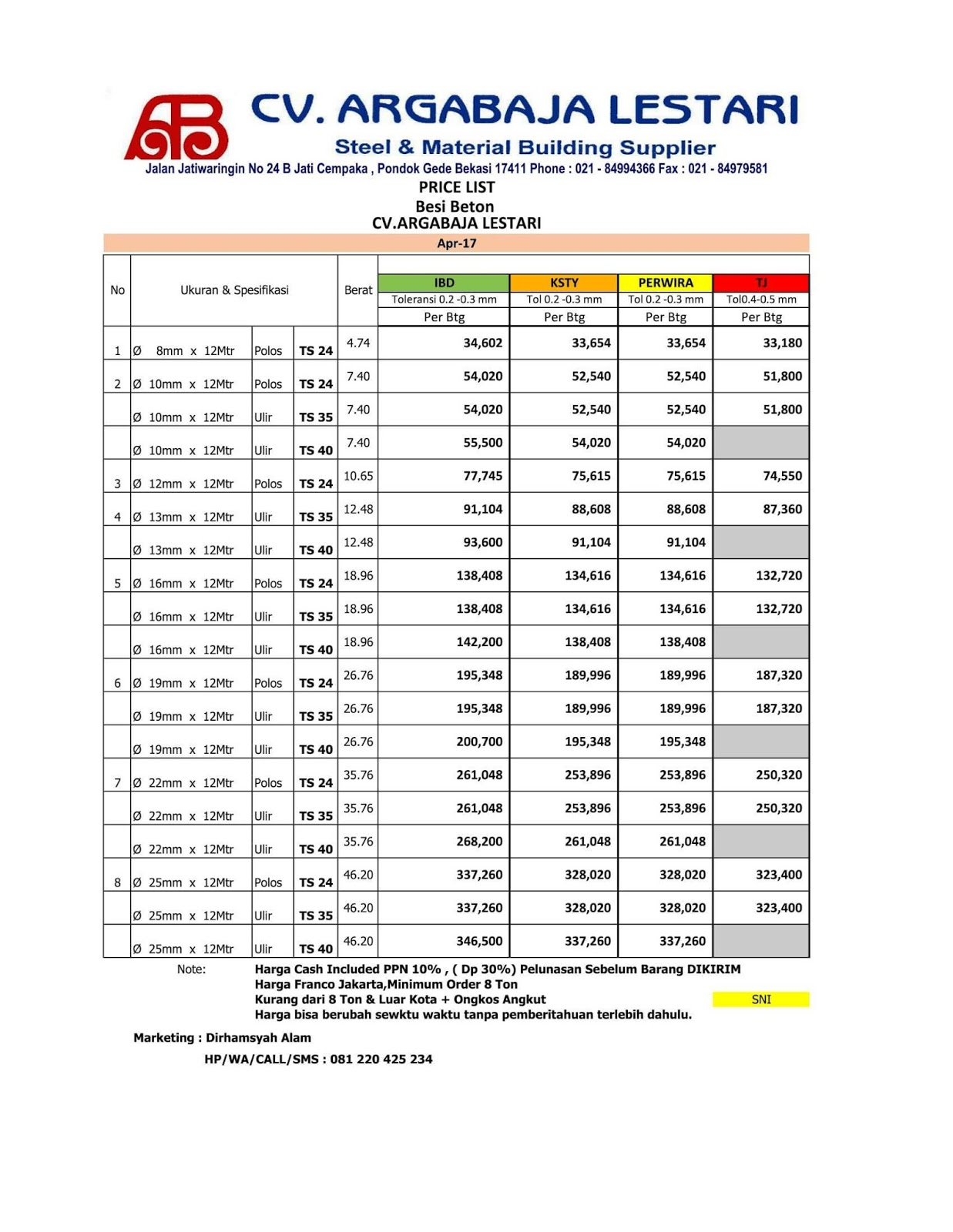 DAFTAR HARGA BESI BETON SNI BERBAGAI DIAMETER  Jual pagar BRC