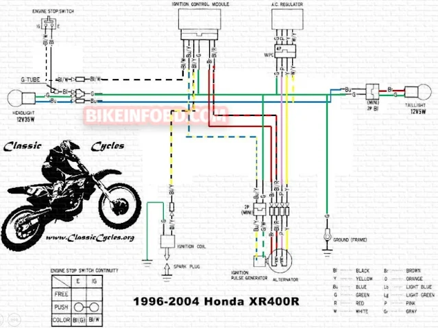 Honda XR400 Wiring Diagram