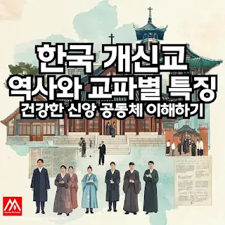 A historical timeline of Korean Protestant churches, various denominations represented with traditional and modern church buildings, pastors in different robes, and historical documents about Christianity in Korea.