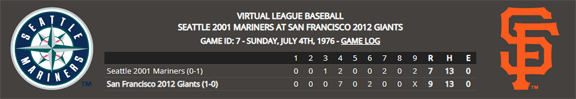  Click Here for Box Score