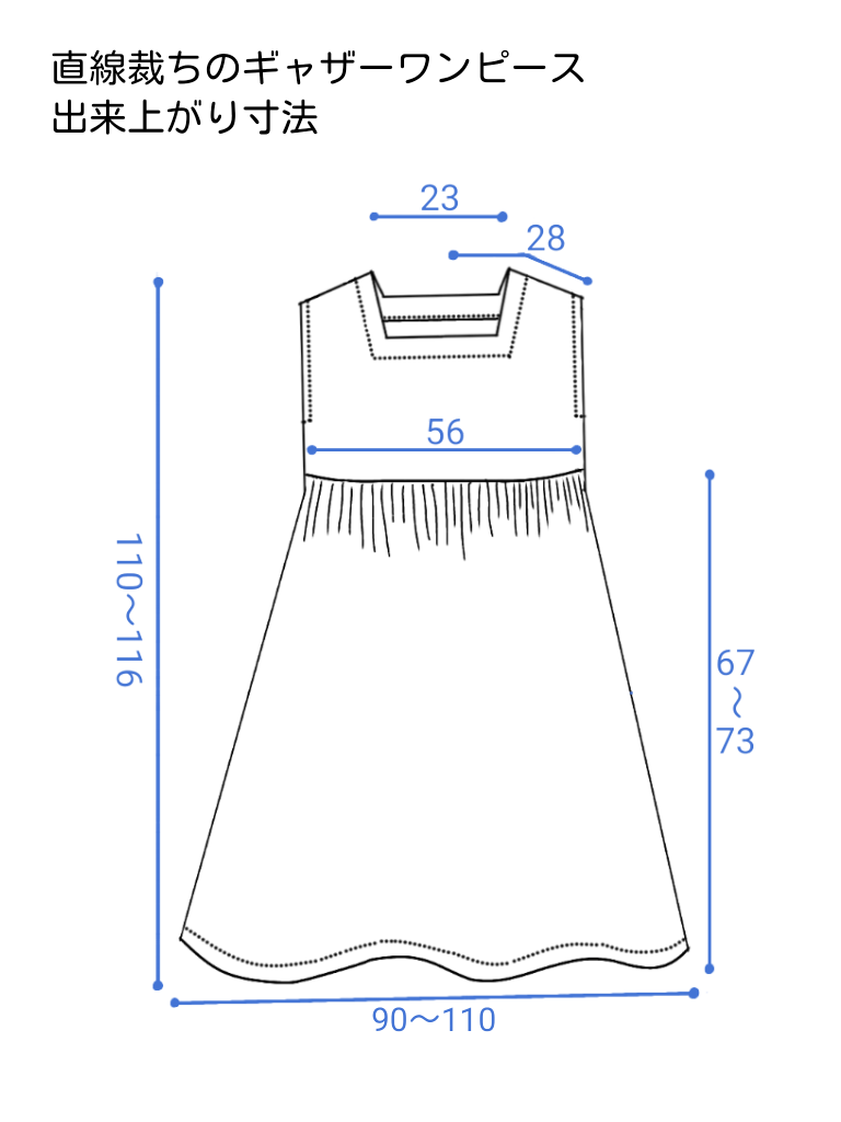 型紙 作り方 スクエアネック 直線裁ちのギャザーワンピース ハンドメイド洋裁ブログ Yanのてづくり手帖 簡単大人服 子供服 小物の無料型紙と作り方