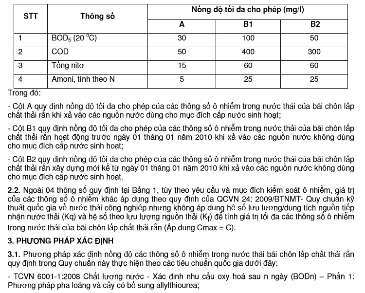 Tiêu chuẩn chất thải rắn công nghiệp