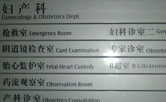 Speculum Inspector