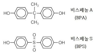 비스페놀A(BPA)-비스페놀S(BPS)