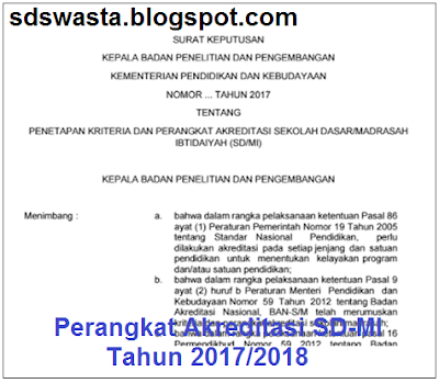 Persiapan Akreditasi Sekolah/Madrasah Tahun 2018 Semua Jenjang